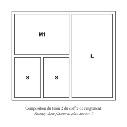 Rangements & Entretien*Christofle Coffre de rangement 72 ou 84 pièces (vendu sans couverts)