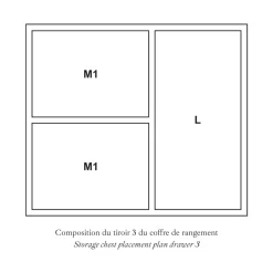 Rangements & Entretien*Christofle Coffre de rangement 108 ou 120 pièces - 10 modules (vendu sans couverts)
